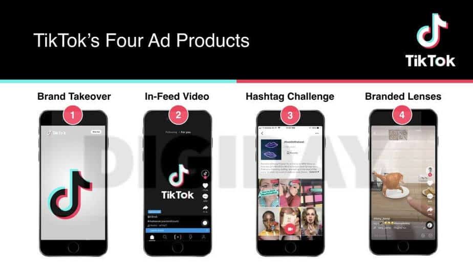 Tiktok Ads